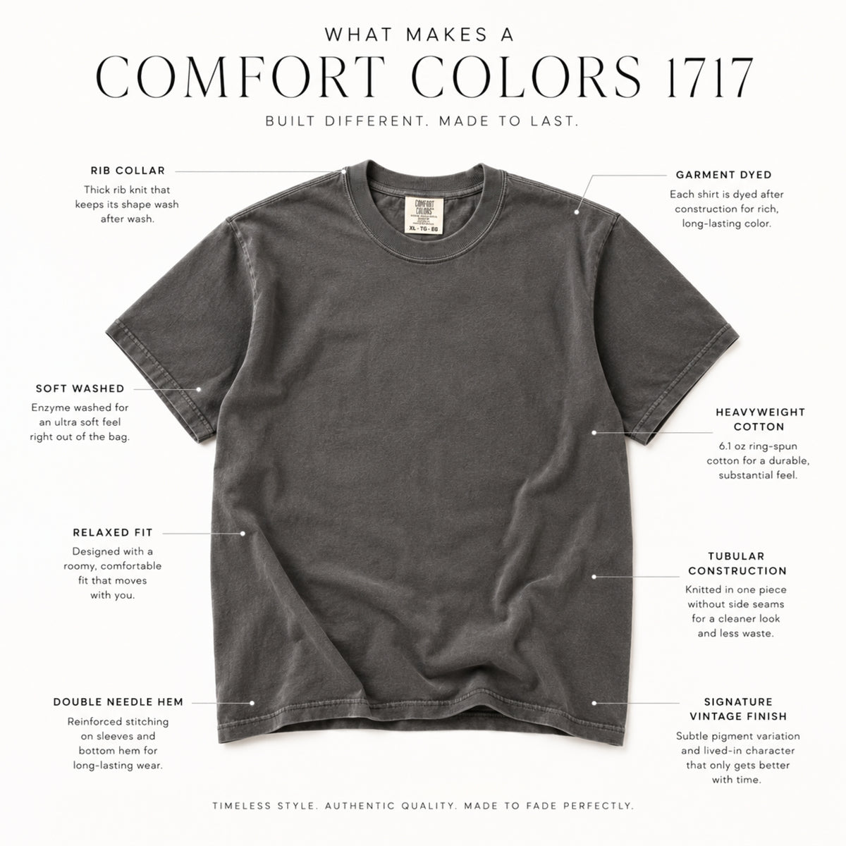 Protect Your Energy Comfort Colors Tee | Boho Celestial Graphic Shirt